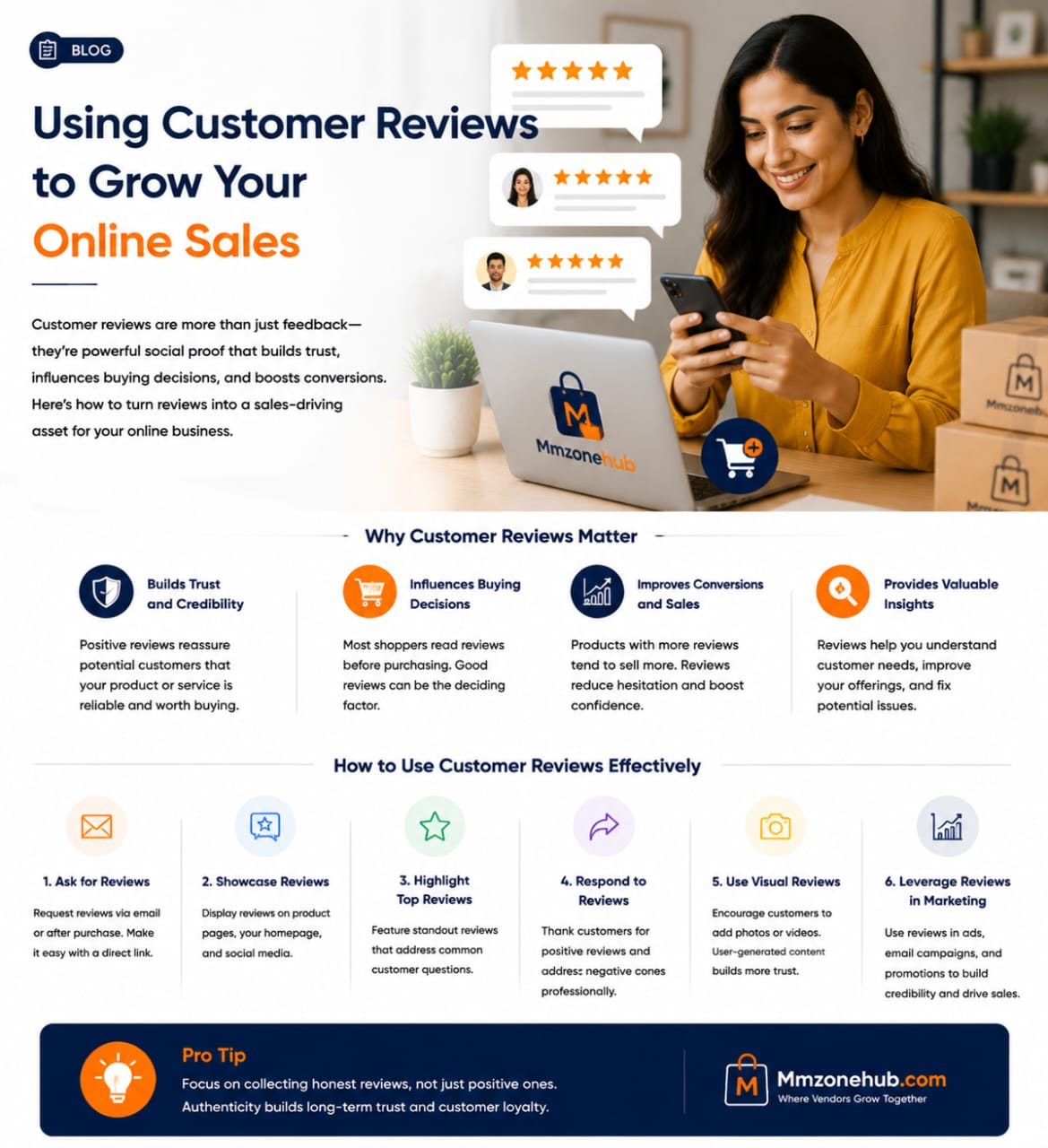 Using Customer Reviews to Grow Your Online Sales